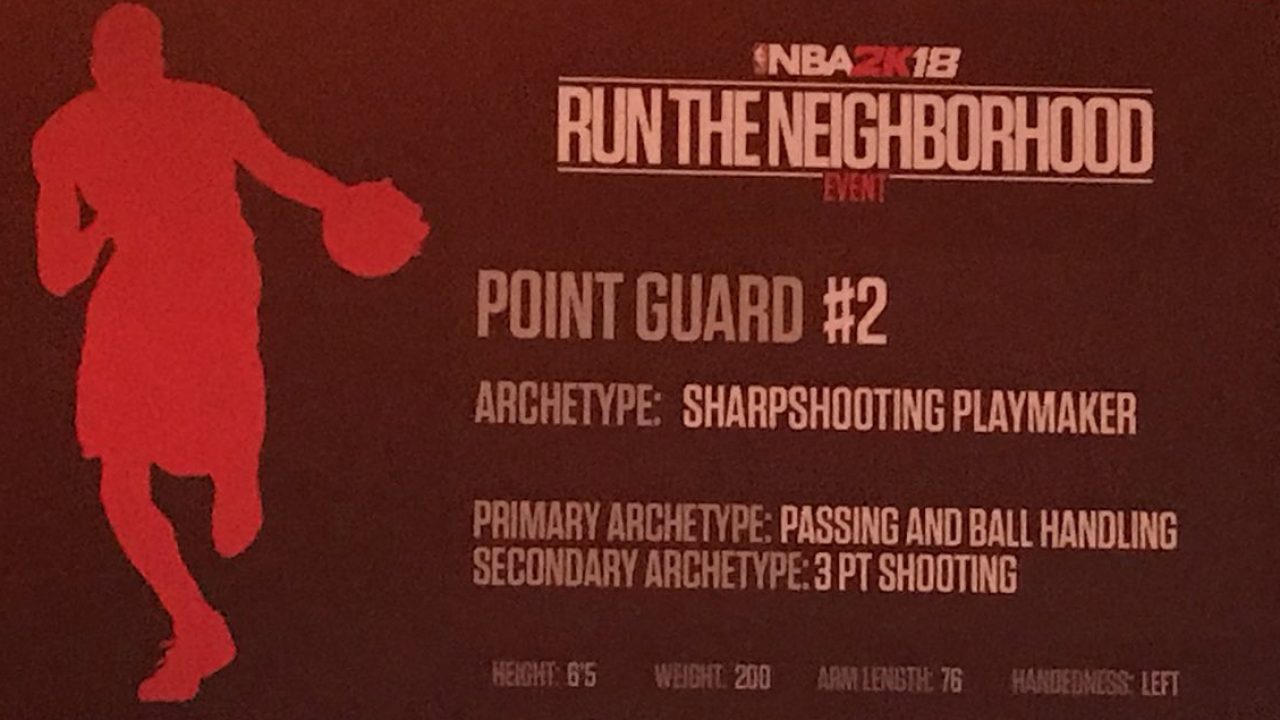 Nba 2k18 Archetype Chart