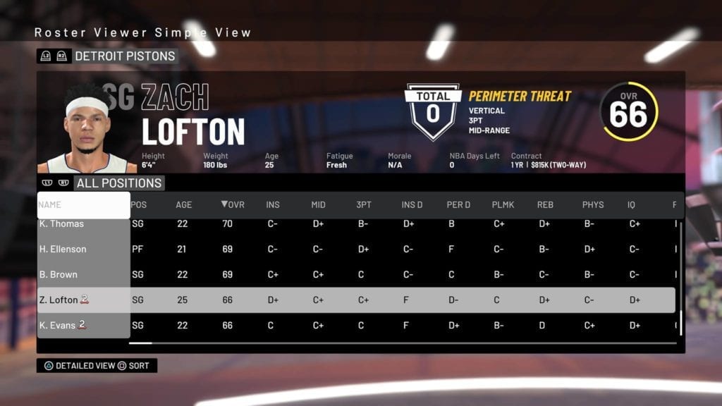 Nba 2k19 Team Rosters