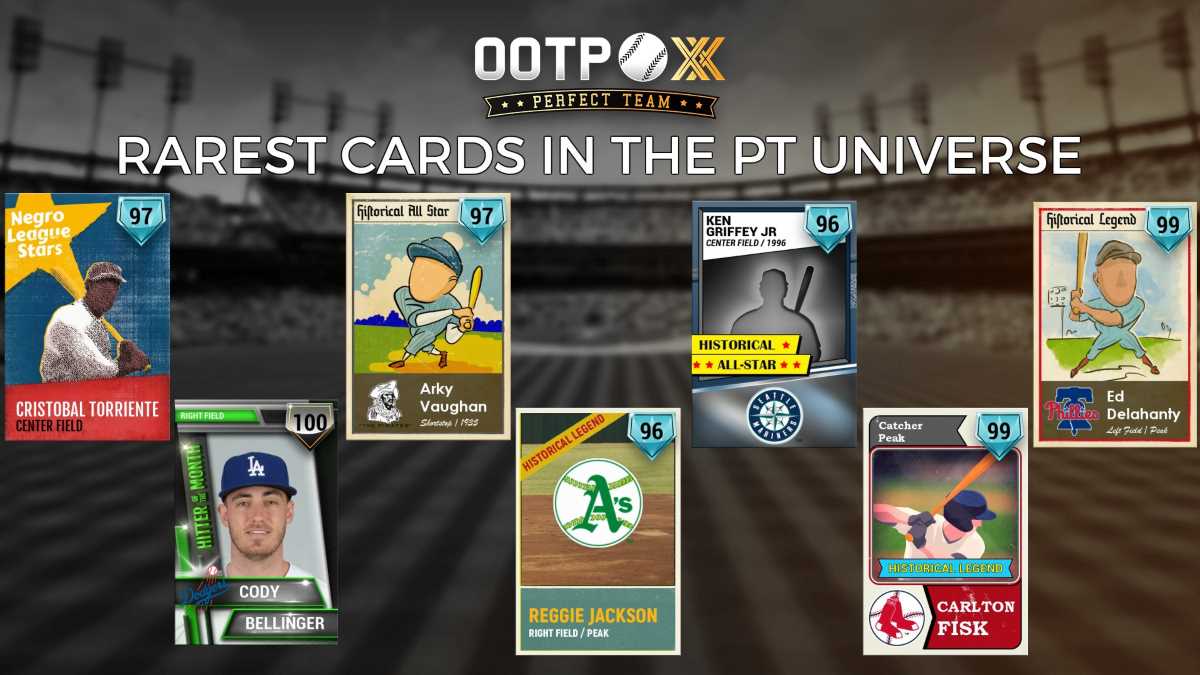 OOTP’s This Week In Perfect Team: Honoring MLB Veterans and a Look at ...