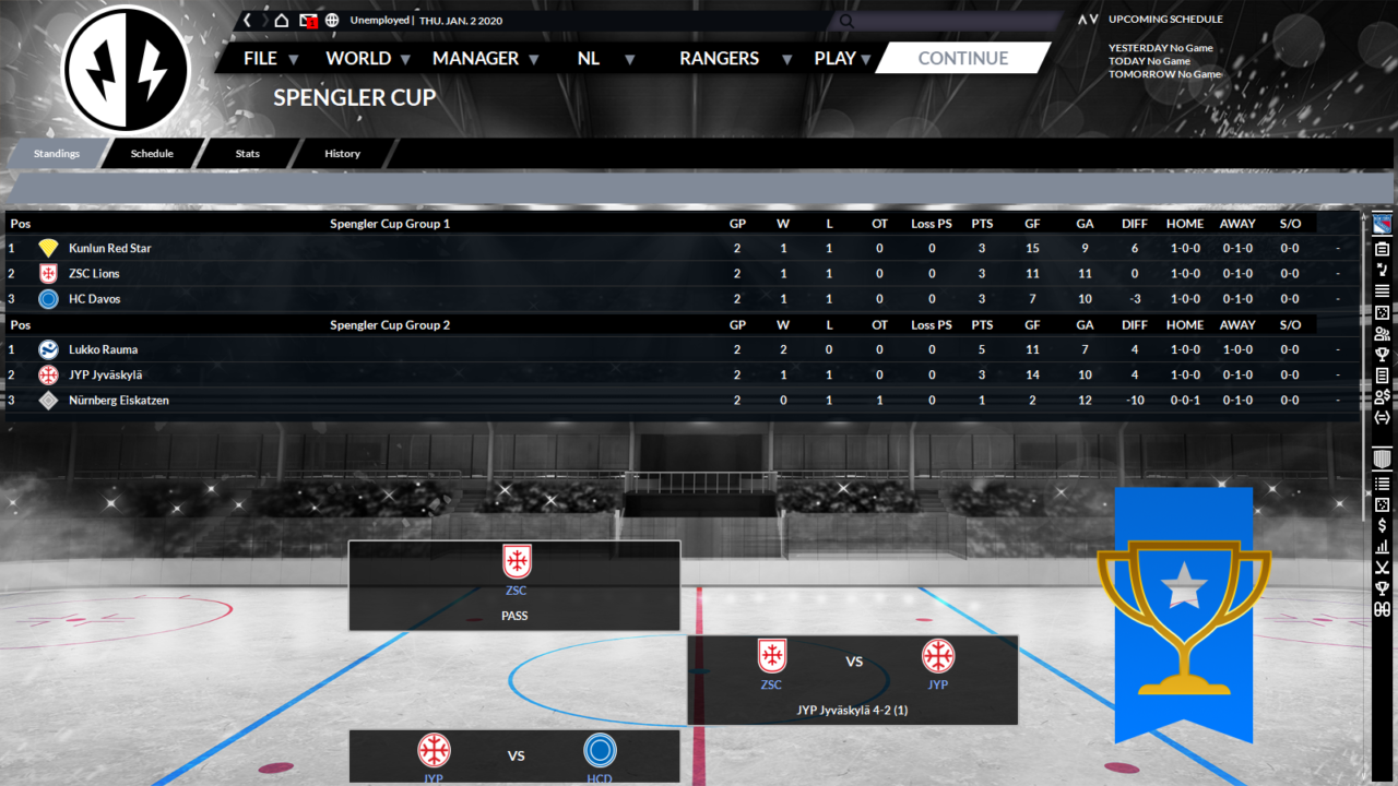 spengler cup 