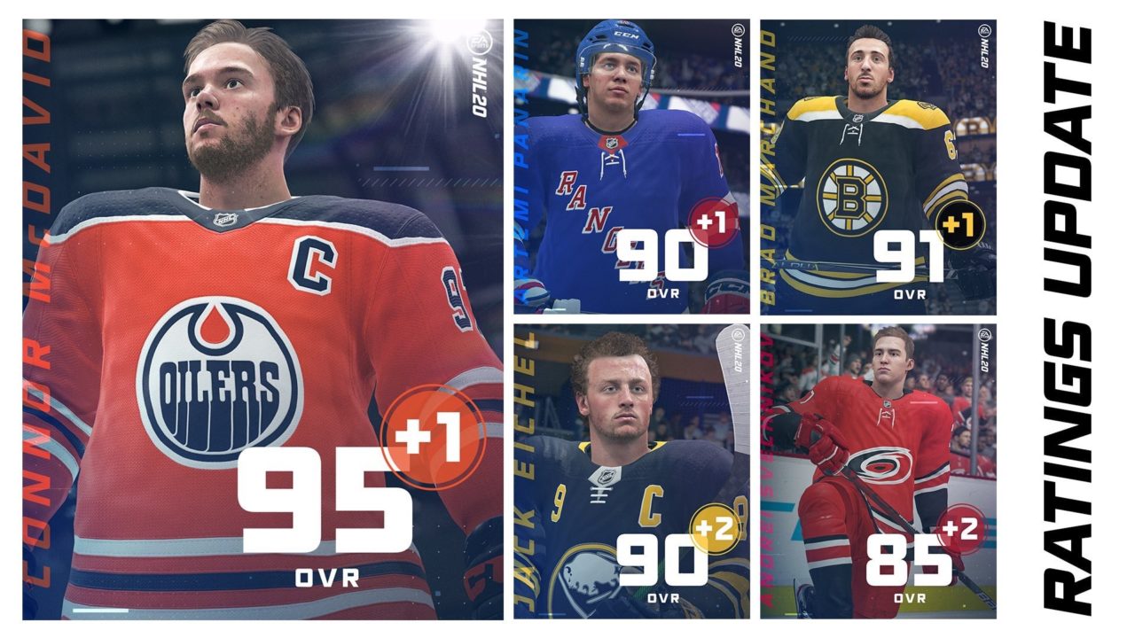 updated nhl rosters