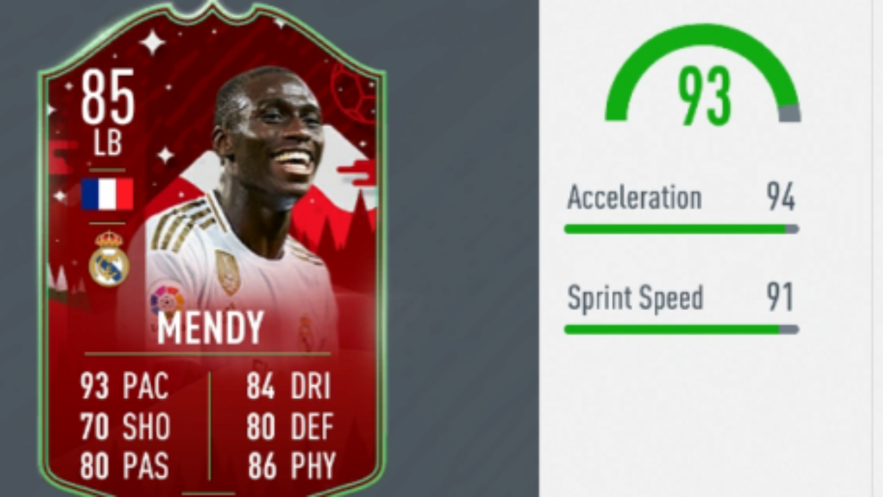 Mendy And Sanchez Review For Futmas Operation Sports