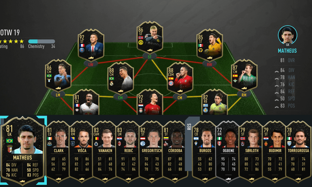 team of the week 19 full roster