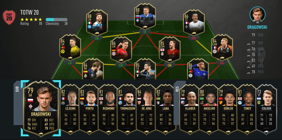 fut team of the week 20 full roster