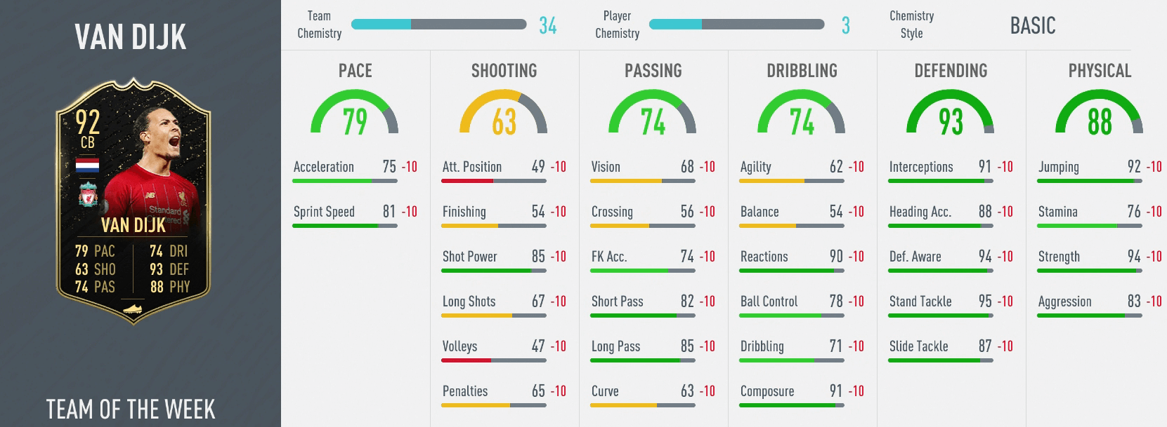 fifa-20-fut-totw19-van-dijk 