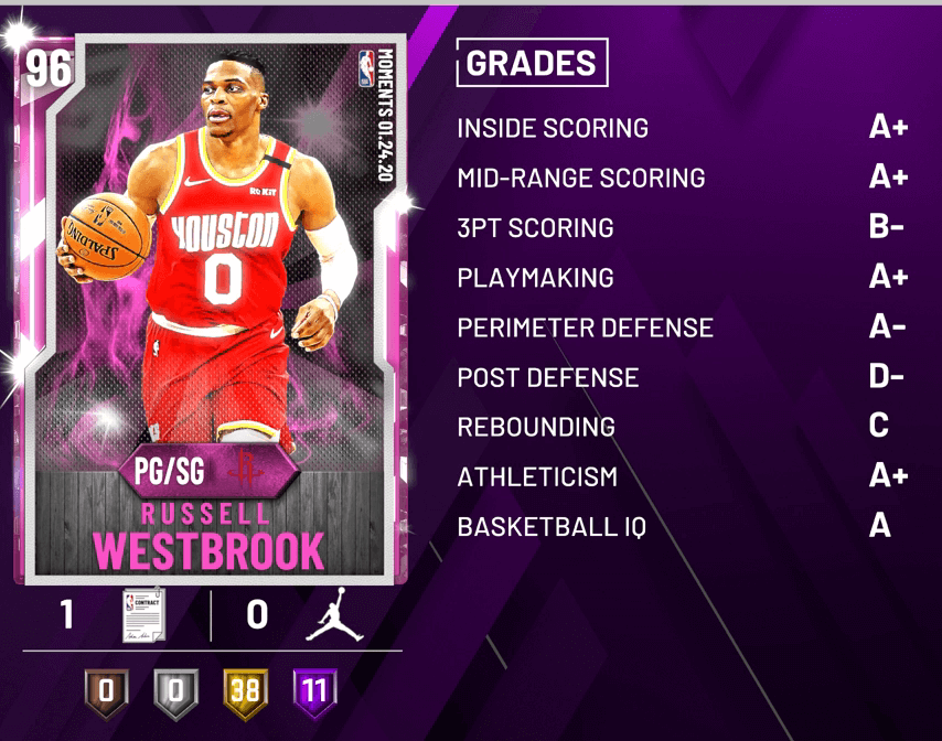 myteam moments russell westbrook