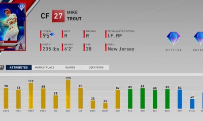 top five diamond dynasty players trout