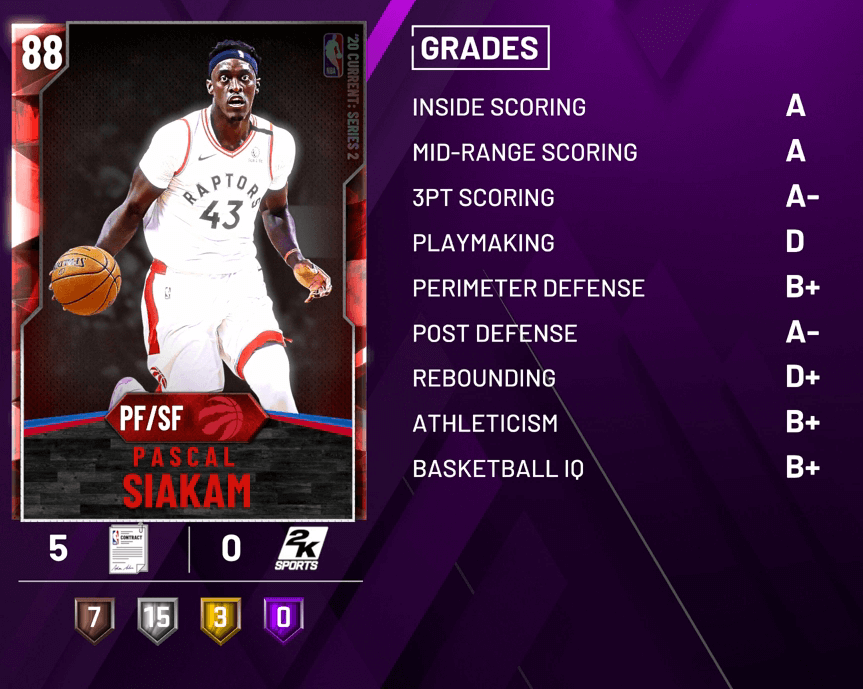 Nba 2k20 Myteam Not Many Series 2 Players Are Worth Your Time