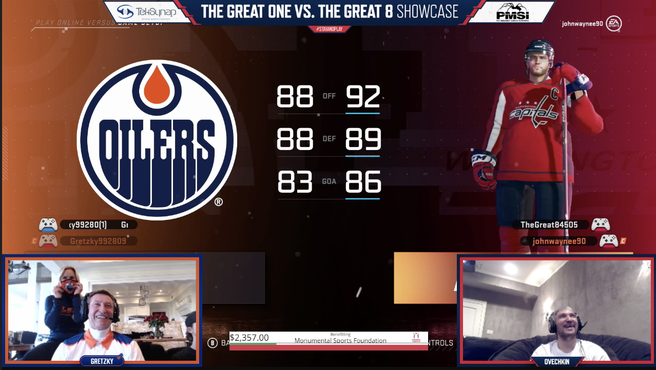 Wayne Gretzky and Alex Ovechkin Are Playing NHL 20 on Twitch, Right Now - Watch it Here
