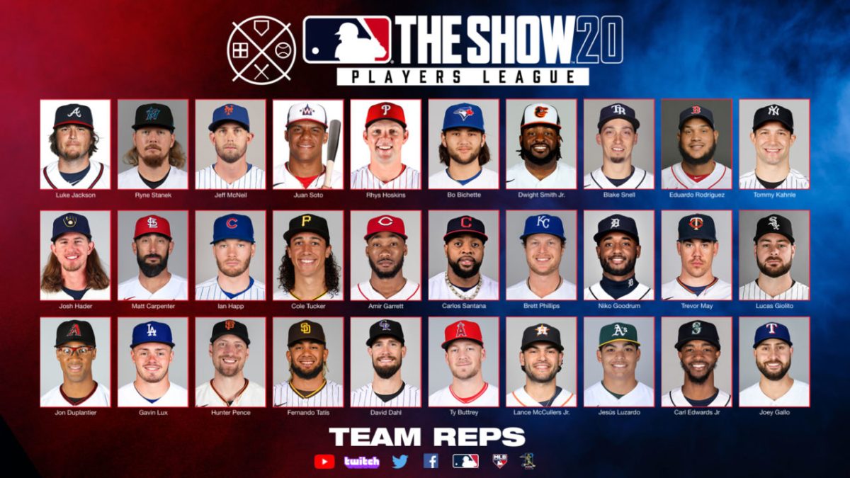 mlb the show 20 players league