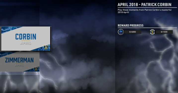 patrick corbin april monthly awards program