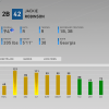 all-star jackie robinson ratings