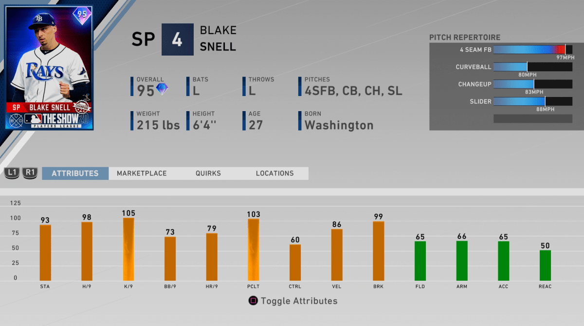 players league blake snell