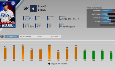 players league blake snell
