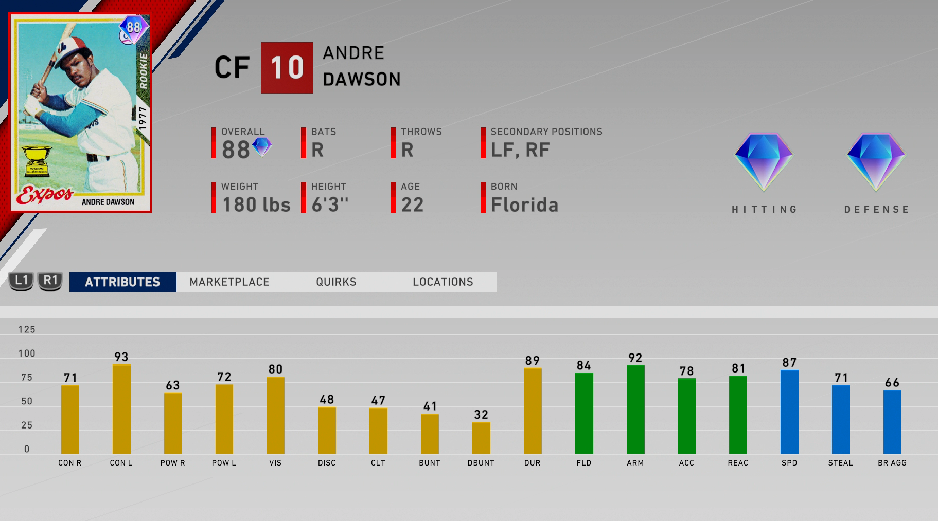 Rookie Andre Dawson Player Program - MLB The Show 20