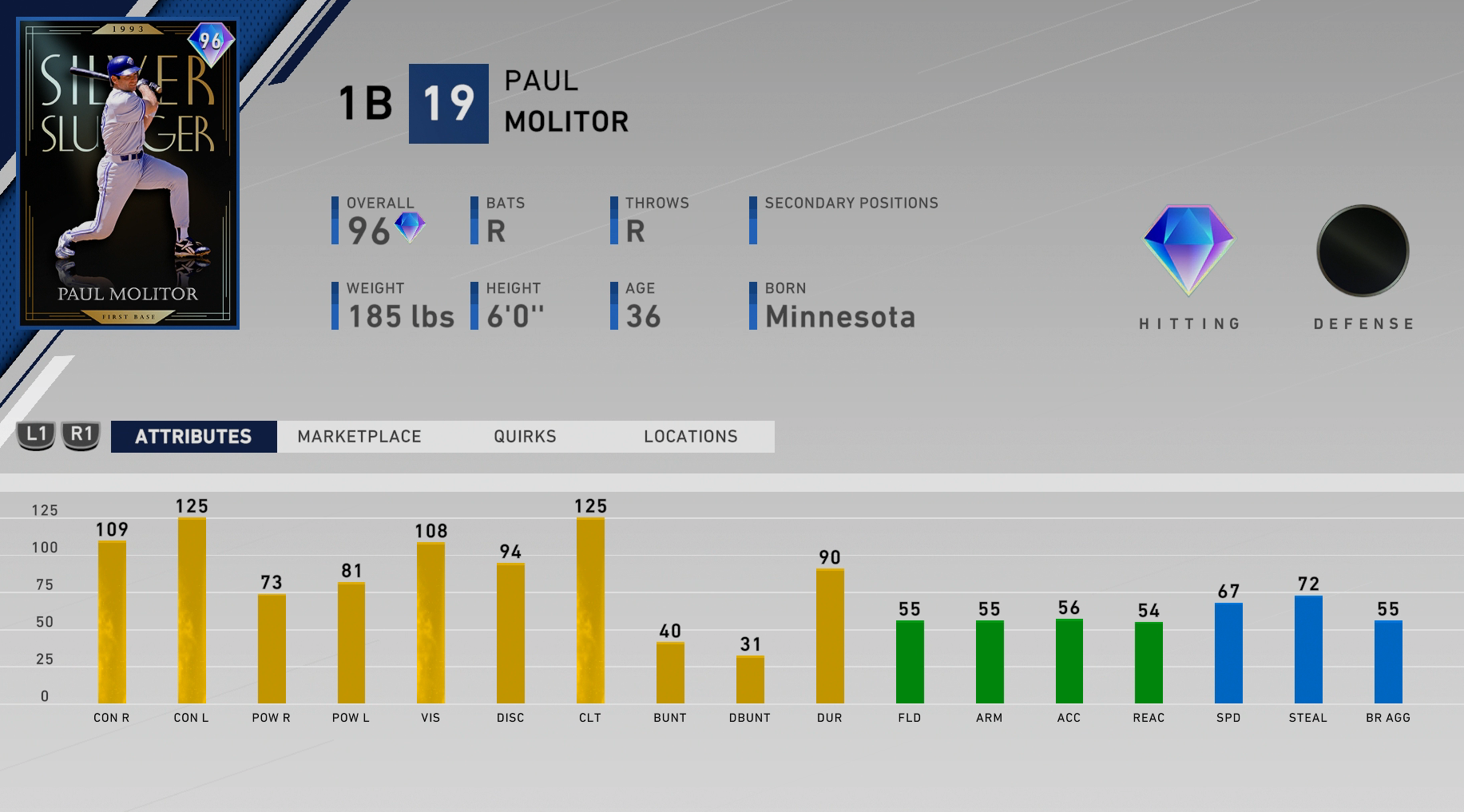 Silver Slugger Paul Molitor in Headliners Set 18 - MLB The Show 20