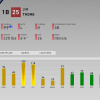face of the franchise cleveland indians jim thome ratings