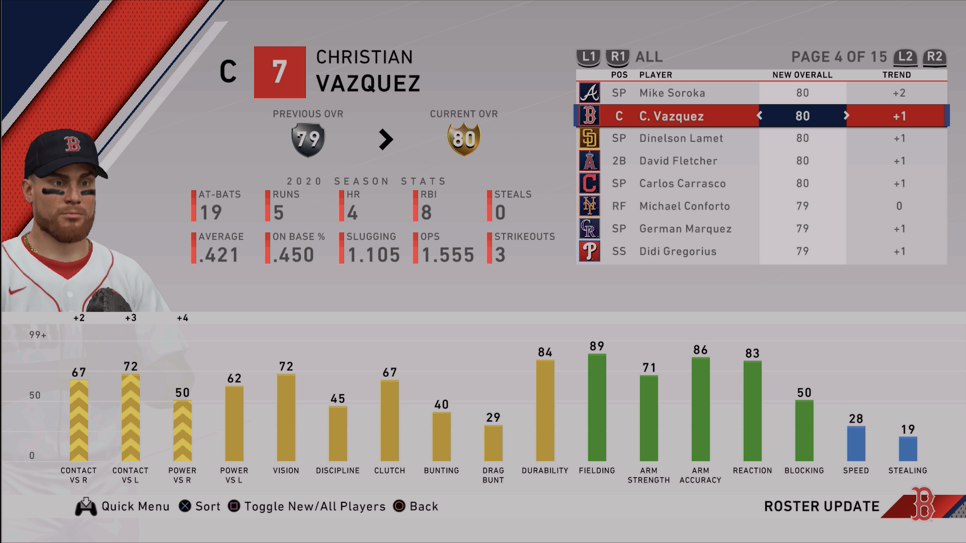 christian vazquez stats