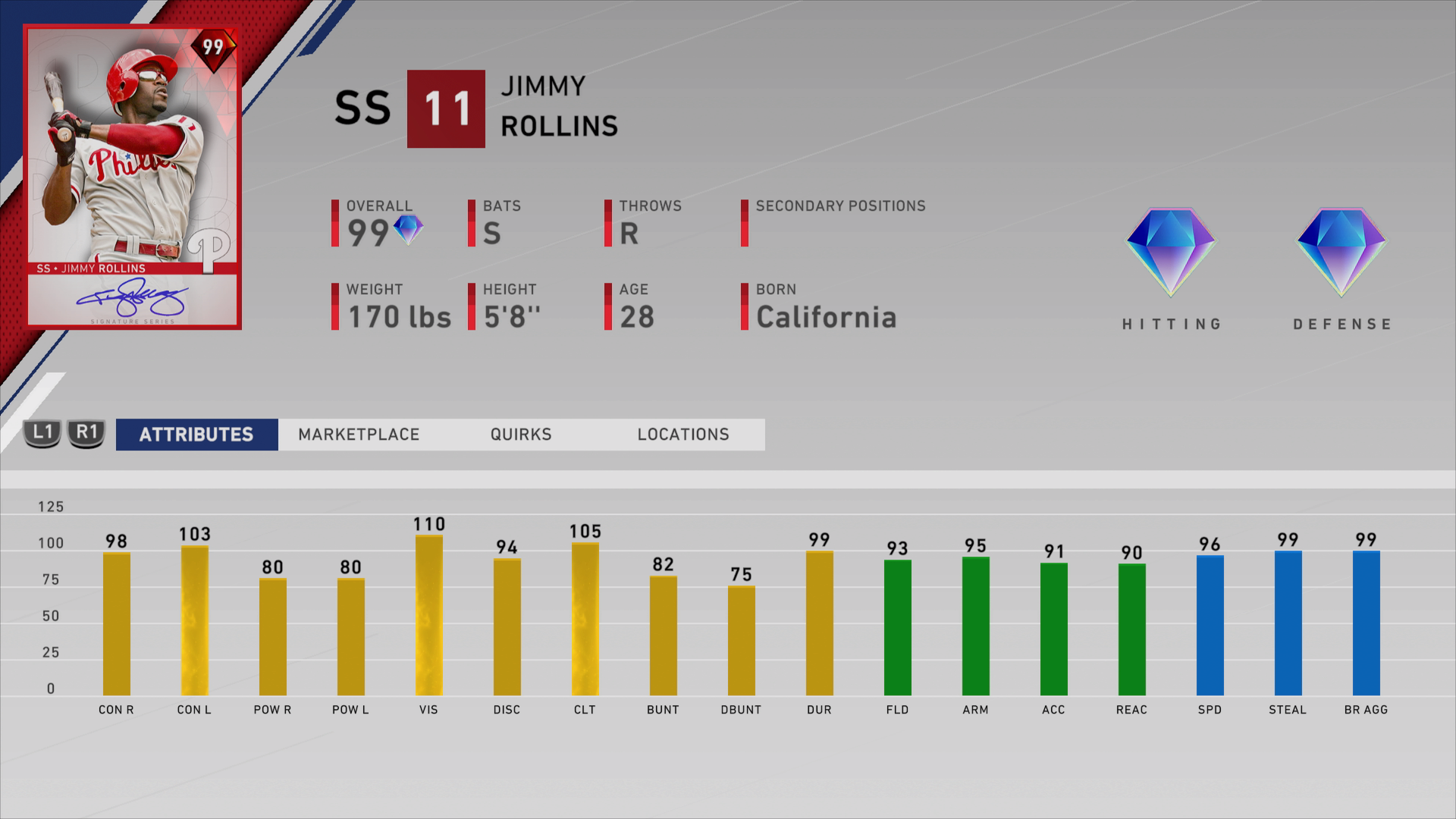 jimmy rollins height