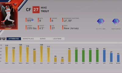 prestige mike trout ratings