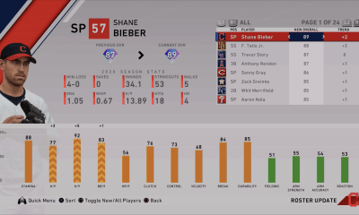 MLB The Show 20 August 20 roster update