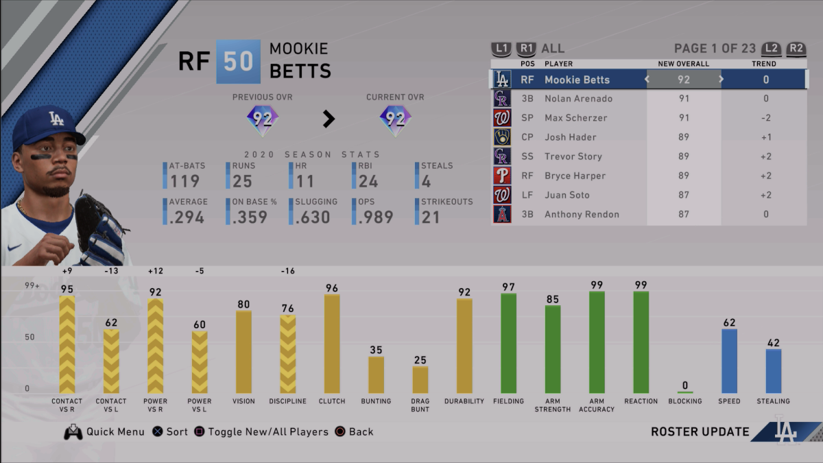 august 28th mlb the show 20 roster update