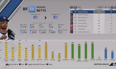 august 28th mlb the show 20 roster update