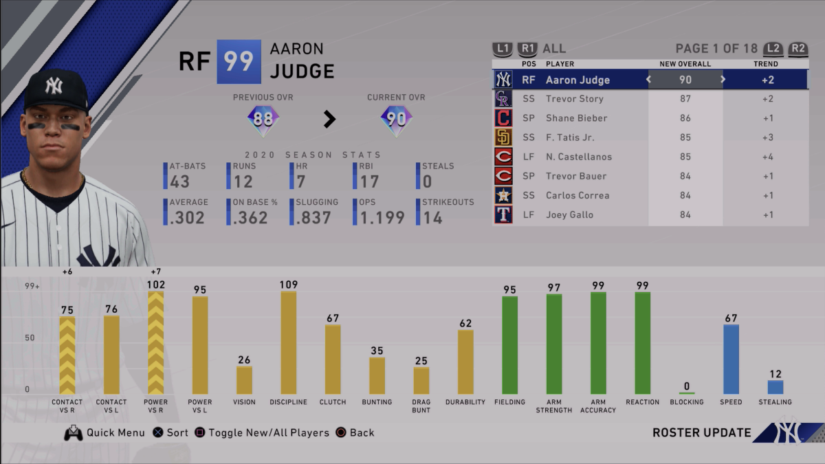 mlb the show roster update 8-7