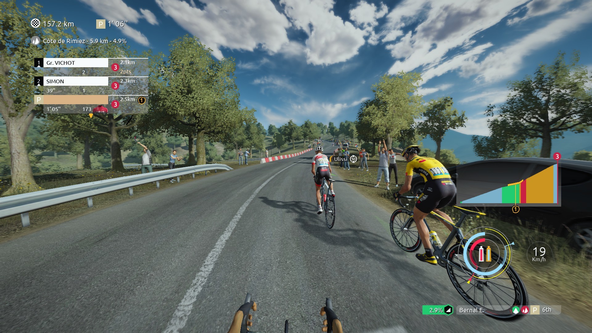 Tour de France 2020 Available Now on PC - Operation Sports