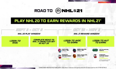 nhl-21-rewards