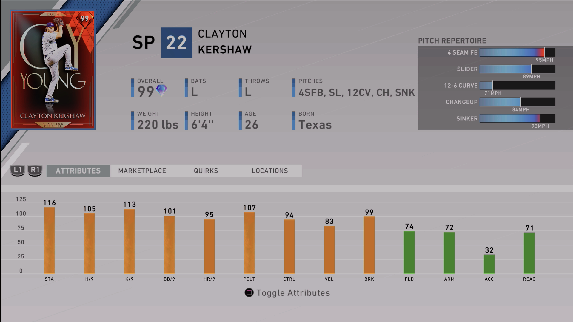 prestige-clayton-kershaw 