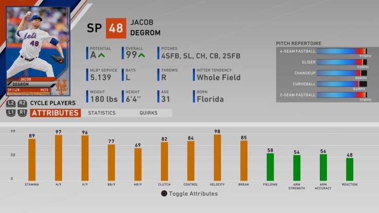 MLB The Show 24 Player Ratings - Top Players For Each Team Revealed