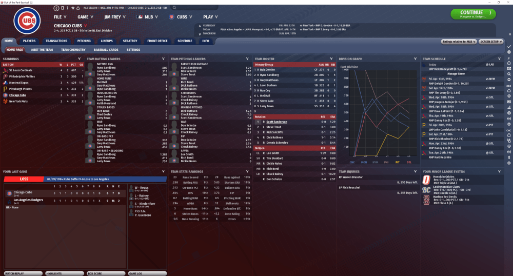 OOTP 22 stats