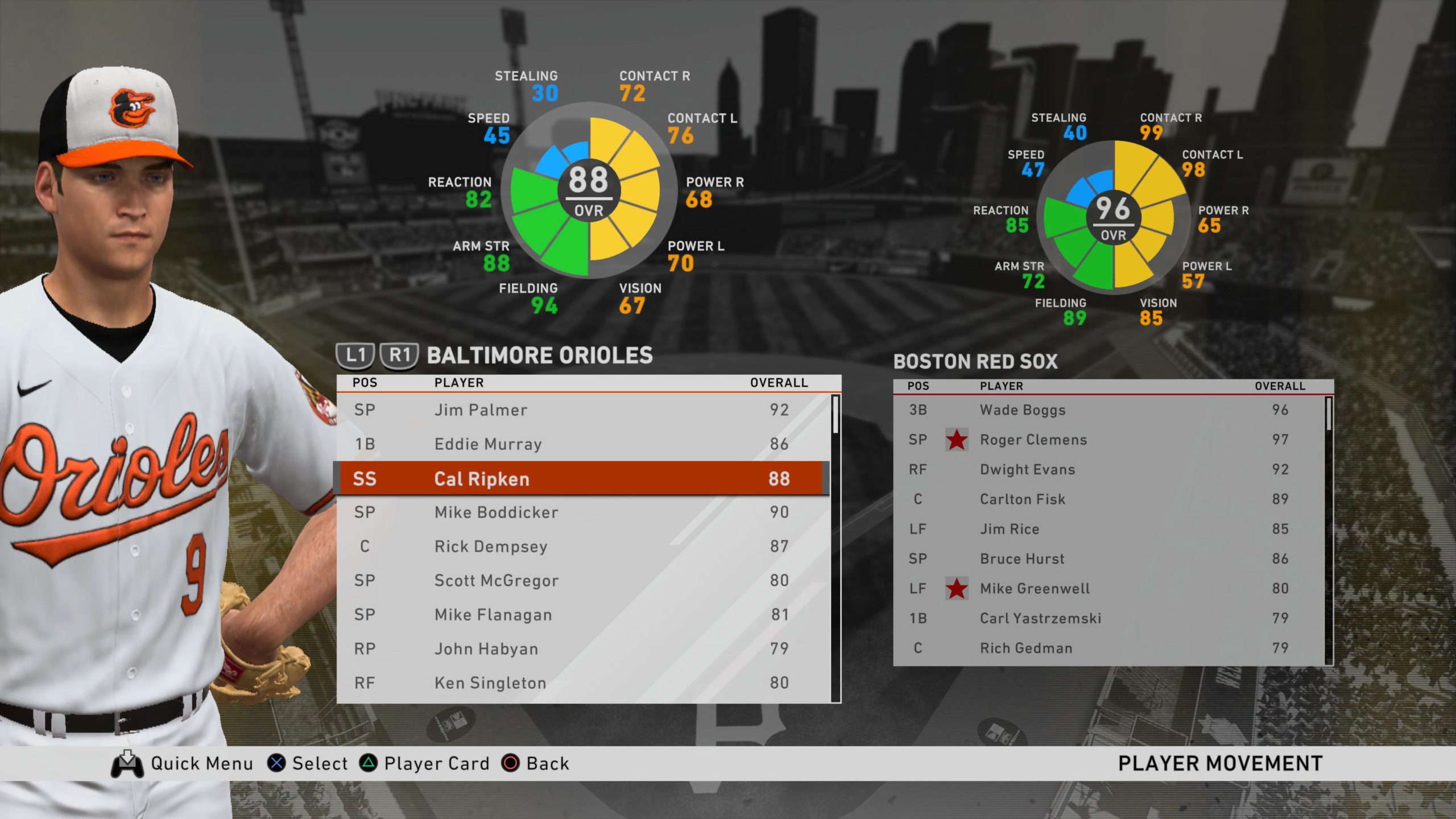MLB The Show 20 The Strat-O-Matic 80s Roster From htskr21