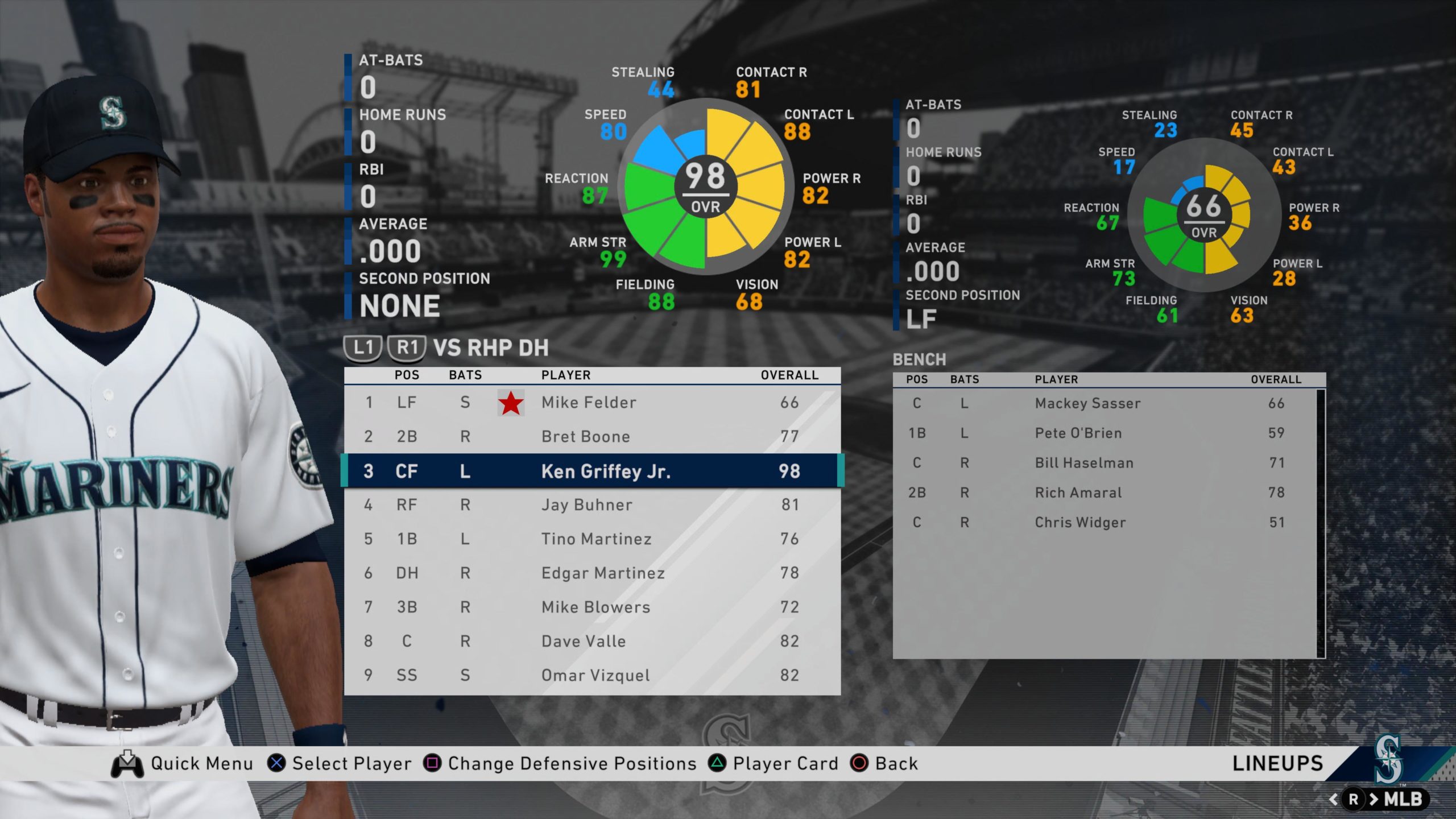 MLB The Show Classic Roster for '87 and '93 Seasons