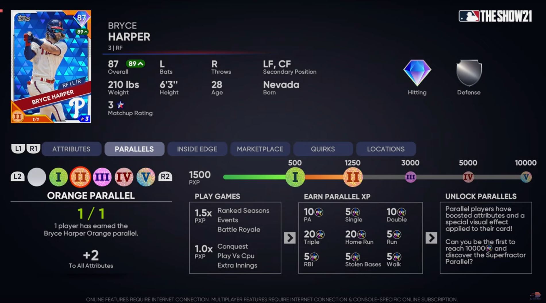 Diamond Dynasty In MLB The Show 21 Includes New Parallel XP System