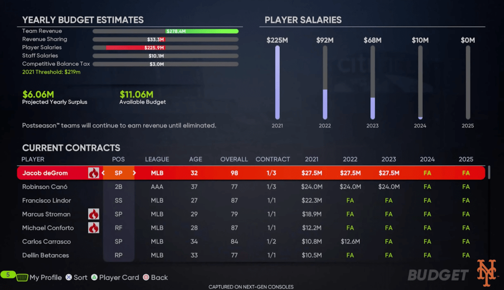 mlb the show 21 franchise mode budget system