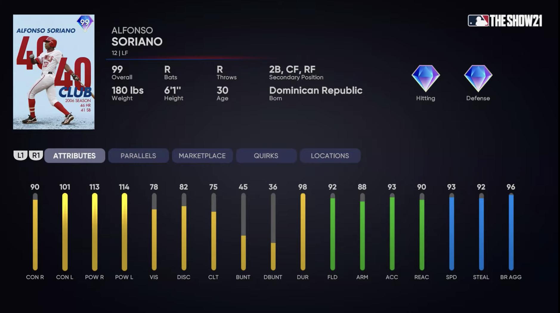 Diamond Dynasty In MLB The Show 21 Includes New Parallel XP System