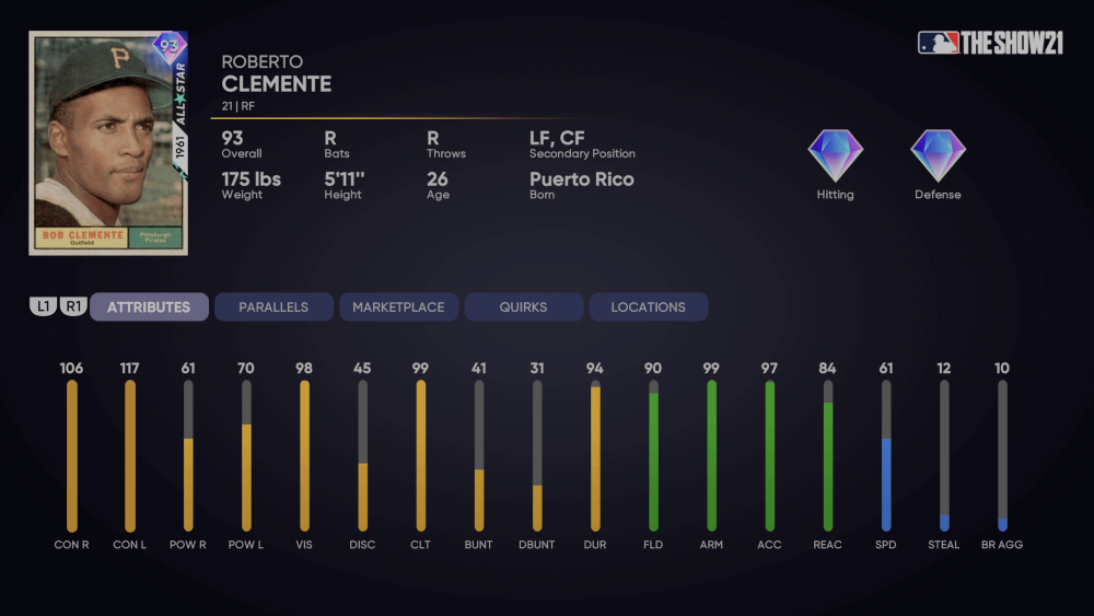 all-star roberto clemente battle royale