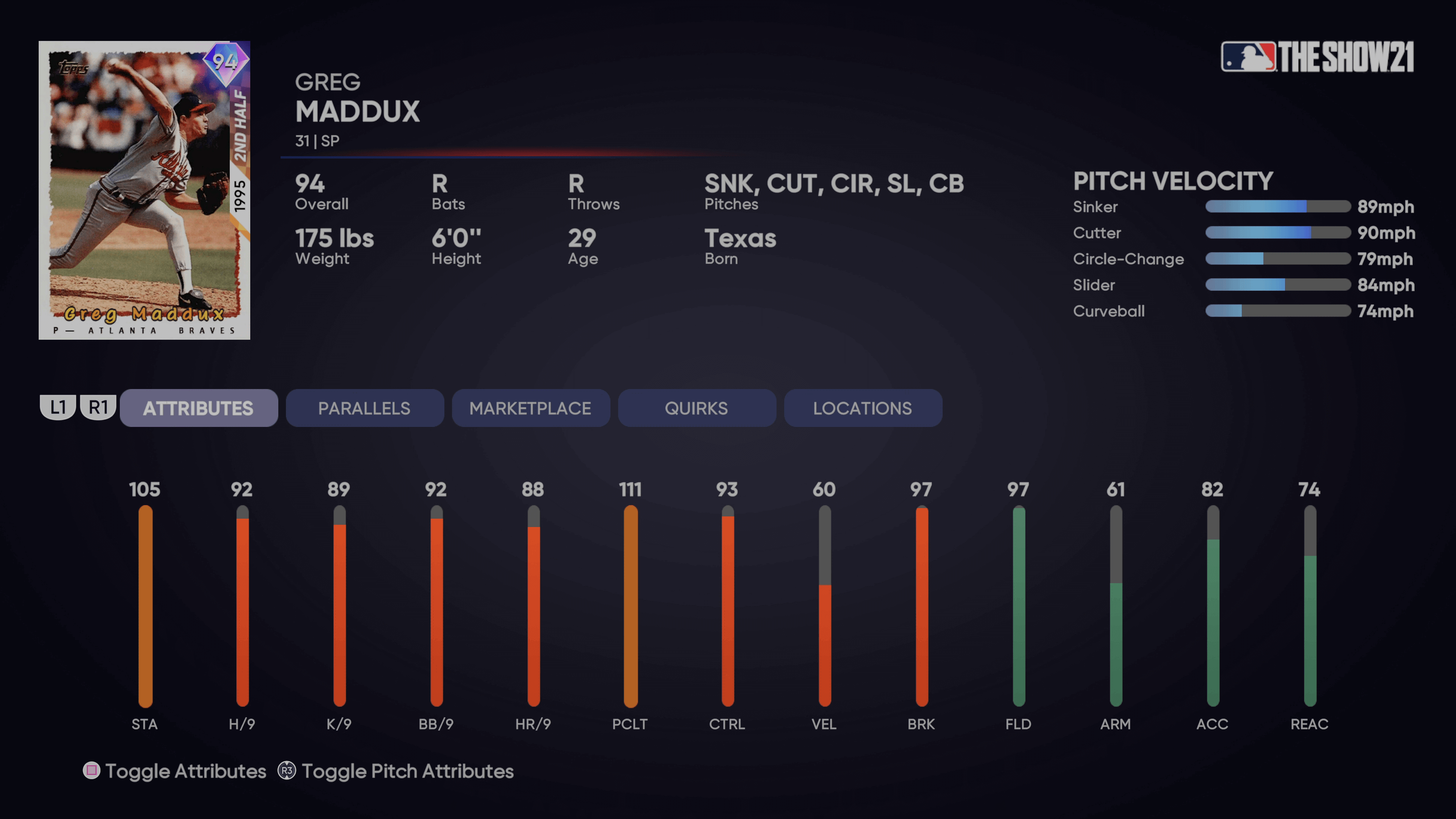 Top 53+ về maddux MLB odds hay nhất