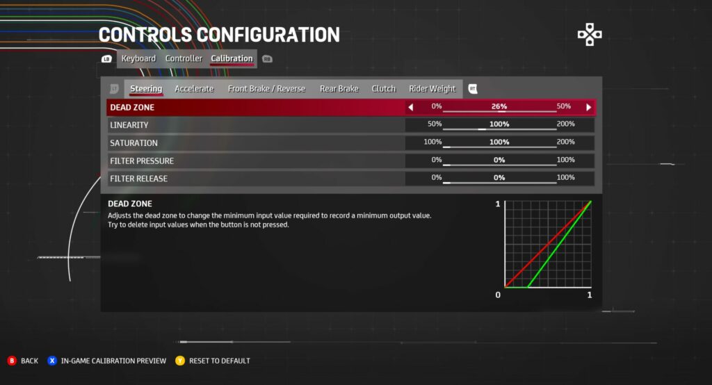 MotoGP 21 advanced controller options