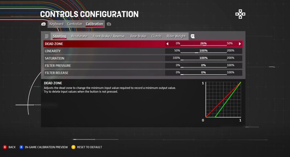 MotoGP 21 advanced controller options