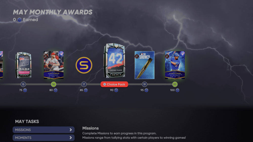 May Monthly Awards Rewards