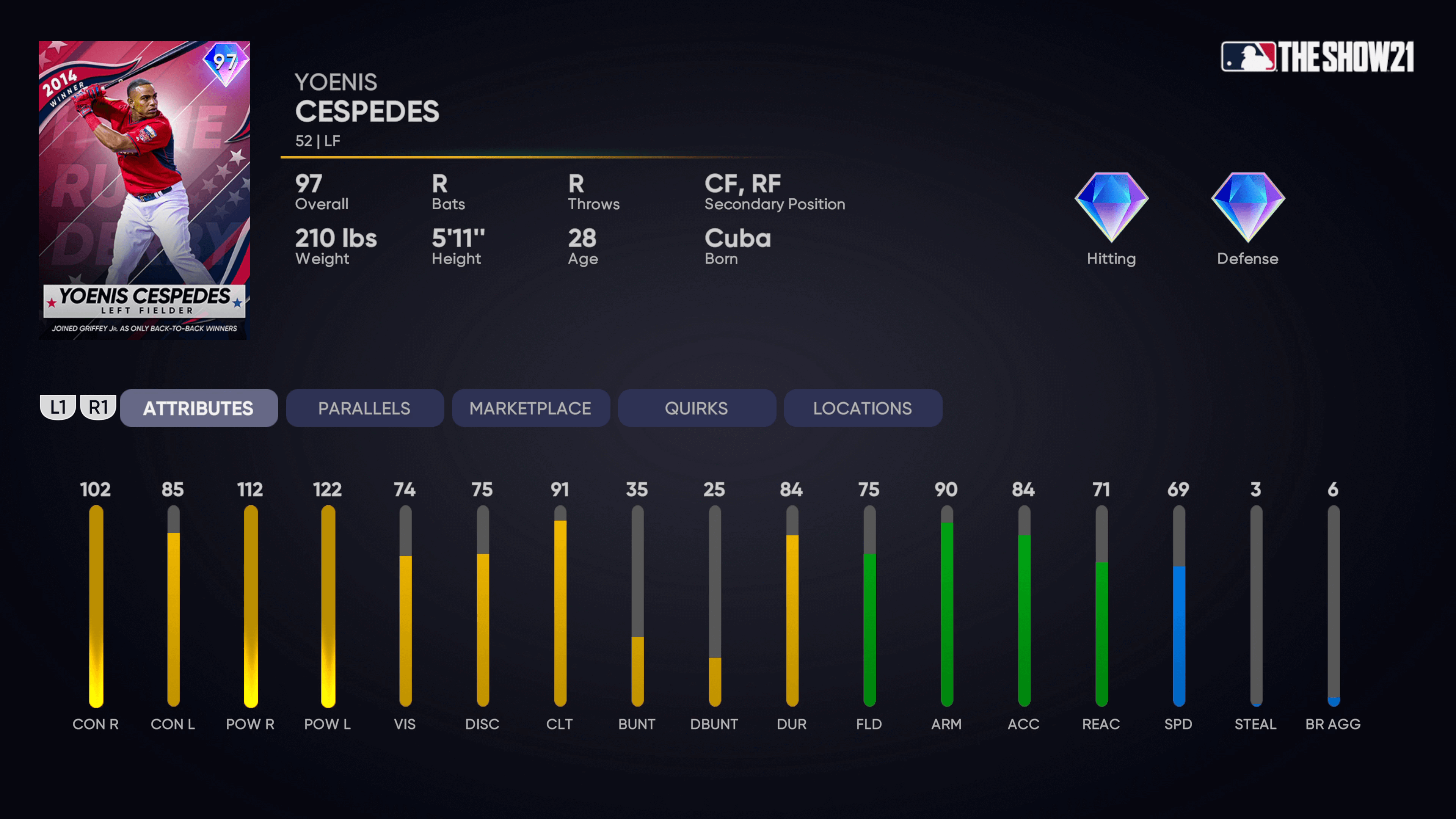 GUIDE To Complete San Diego Padres City Connect Program, MLB THE SHOW 22