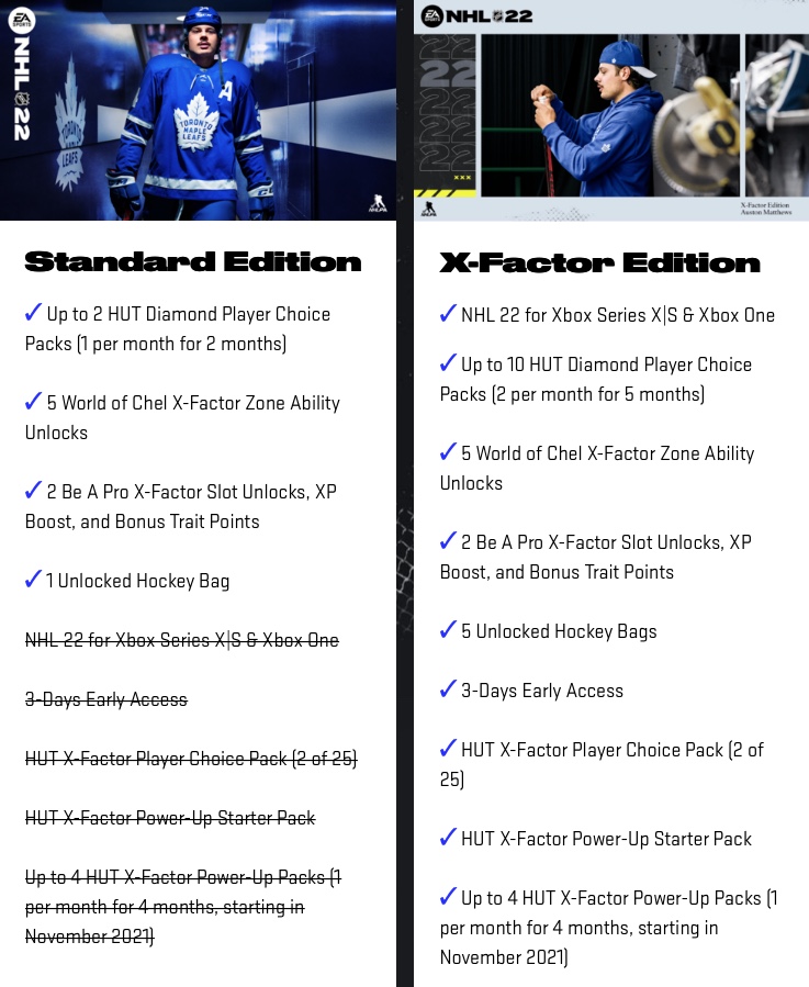  NHL 22: Standard Edition - Xbox Series X
