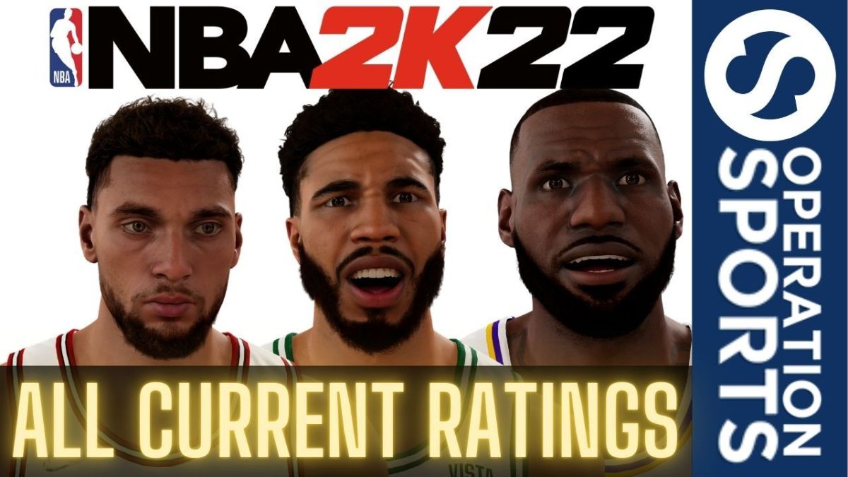 NBA 2K22 All Player Ratings