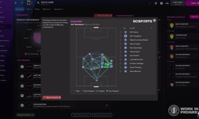 Football Manager 2022 data hub