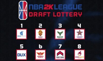 2022 NBA 2K League Draft