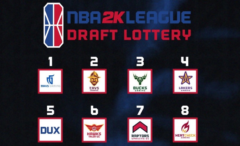 NBA 2K League 