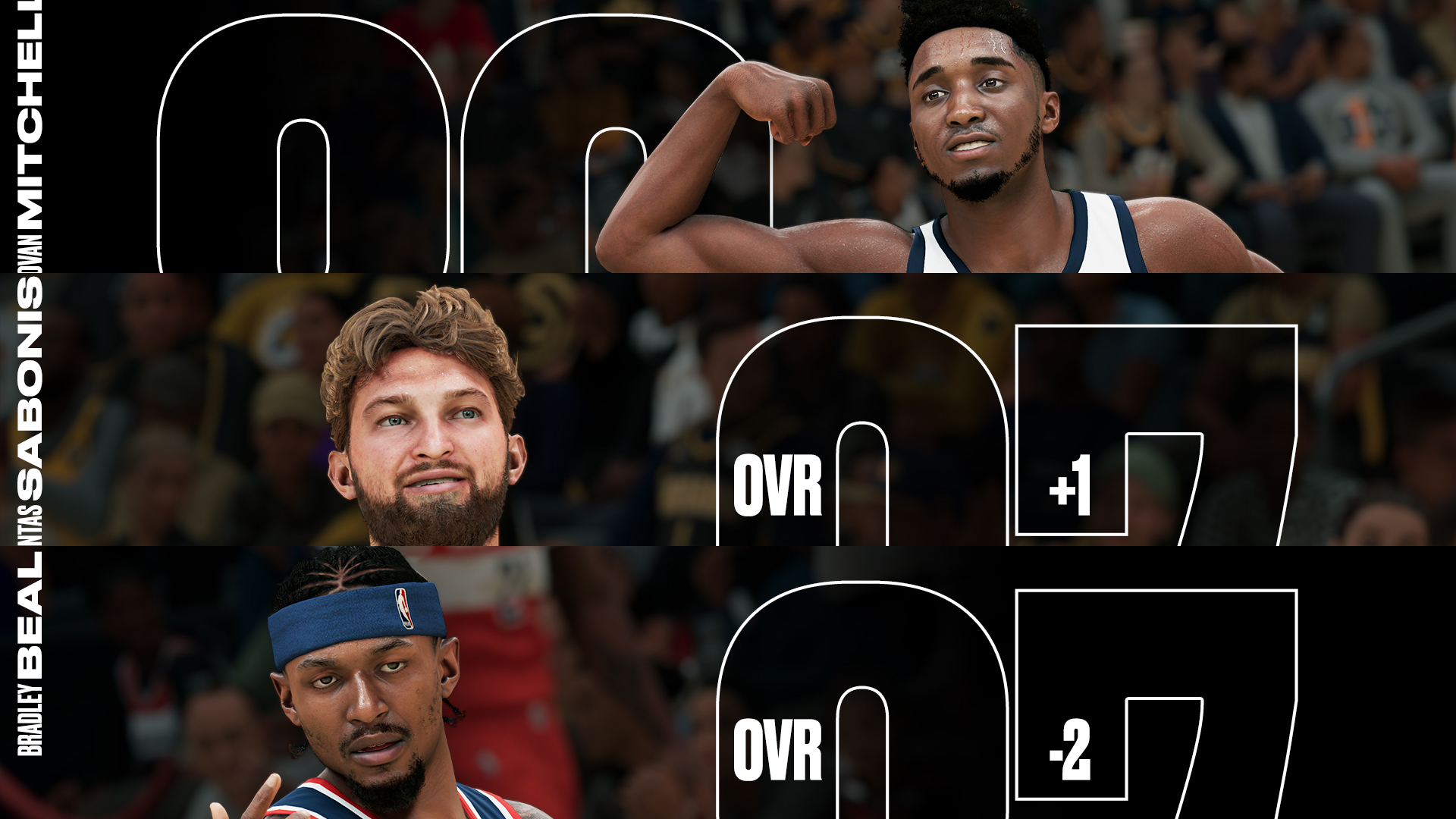 New NBA 2K22 Player Ratings Update for December 16 Now Live